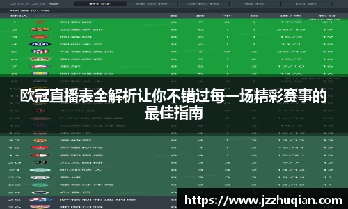 欧冠直播表全解析让你不错过每一场精彩赛事的最佳指南