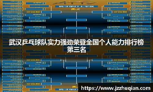 武汉乒乓球队实力强劲荣登全国个人能力排行榜第三名