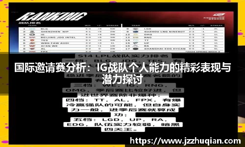 国际邀请赛分析：IG战队个人能力的精彩表现与潜力探讨