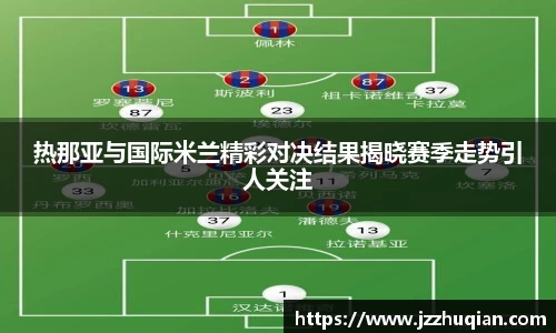 ac Milan