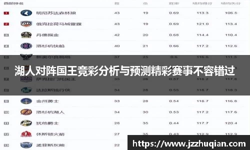 湖人对阵国王竞彩分析与预测精彩赛事不容错过