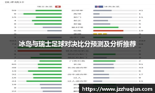 冰岛与瑞士足球对决比分预测及分析推荐