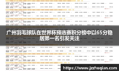 广州羽毛球队在世界杯预选赛积分榜中以65分稳居第一名引发关注