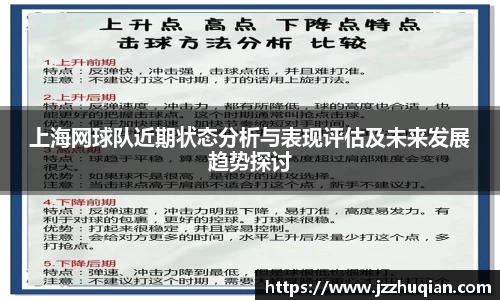 上海网球队近期状态分析与表现评估及未来发展趋势探讨