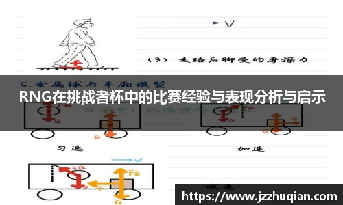 RNG在挑战者杯中的比赛经验与表现分析与启示